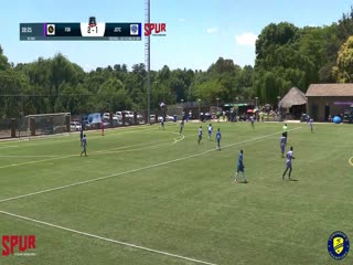 Future Of Africa Football Club vs Joburg City FC